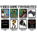 myvideogaemfavs.png